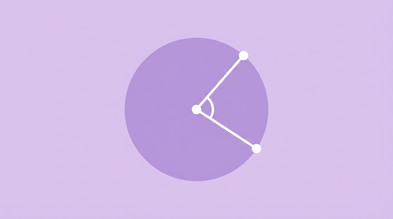 Inscribed Angle Theorem